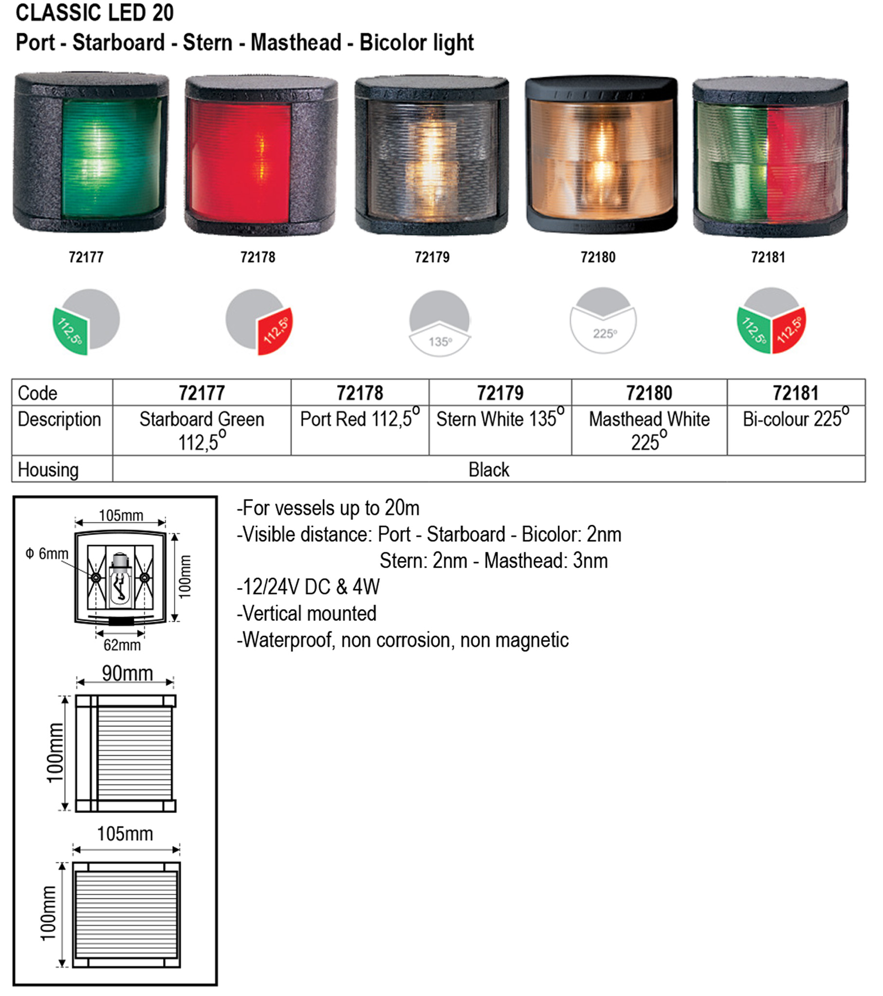 Lalizas Classic 20 Navigation Light